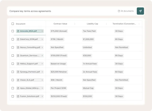 Bulk Document Review, Instantly
